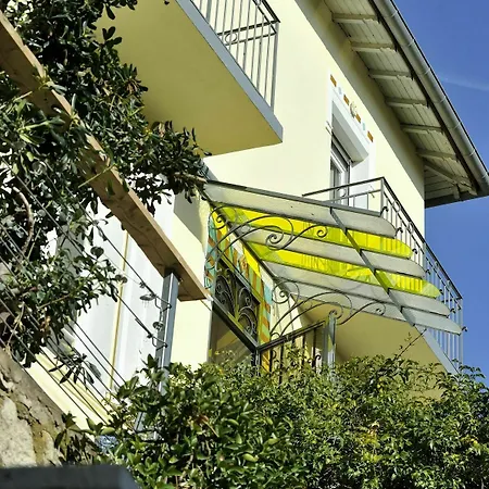 Du Roc Fleuri Cannes